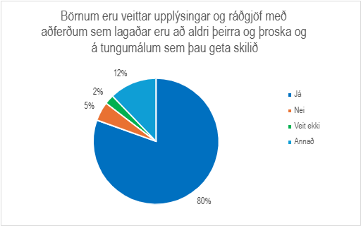 Skífurit börnum eru veittar upplýsingar og ráðgjöf
