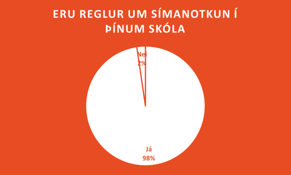 Reglur-um-simanotkun