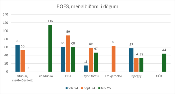 BEThmynd2